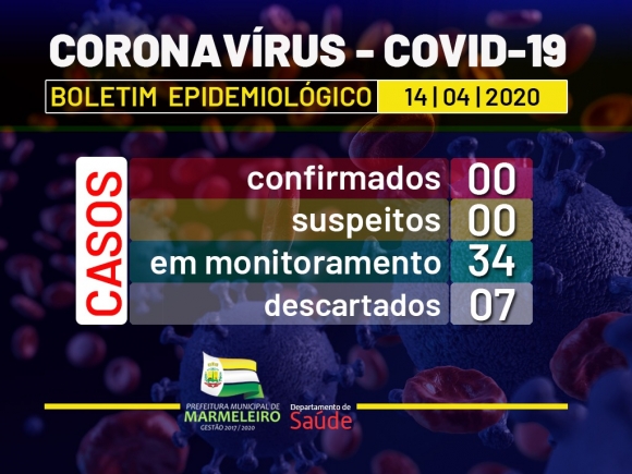 CORONAVÍRUS: BOLETIM EPIDEMIOLÓGICO