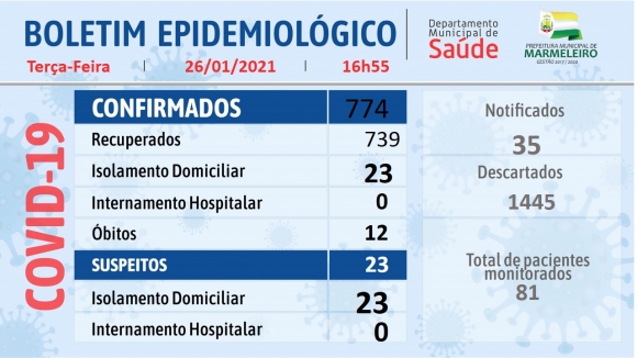 BOLETIM EPIDEMIOLÓGICO de 26 de Janeiro