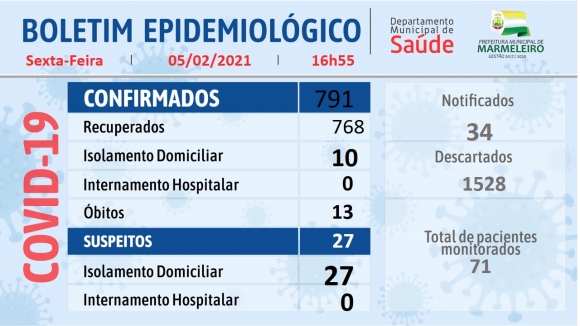BOLETIM EPIDEMIOLÓGICO 05 de Fevereiro