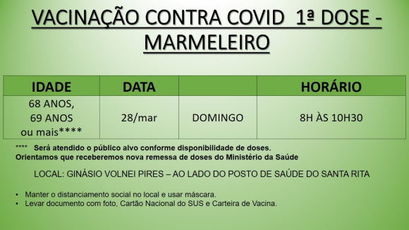 Vacinação de Idosos de 68 anos ou mais