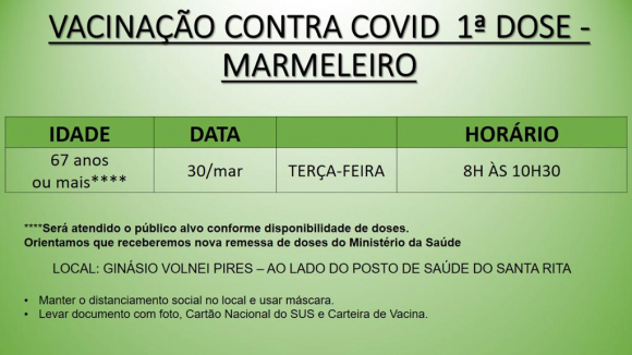 Vacinação de Idosos de 67 anos ou mais