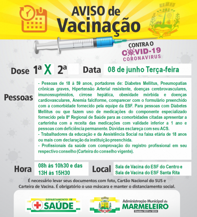 VACINAÇÃO COVID-19 PARA GRUPOS PRIORITÁRIOS