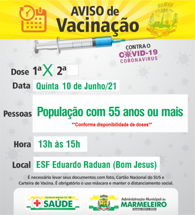 Vacinação COVID-19 1ª Dose População com 55 anos ou mais 