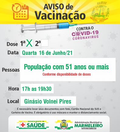 Vacinação COVID-19 1ª Dose População com 51 anos ou mais