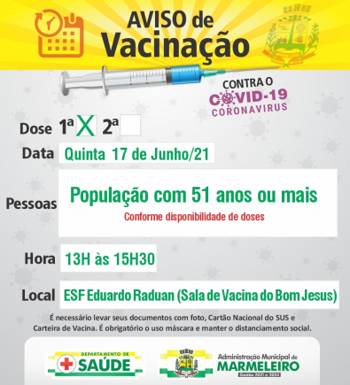 Vacinação COVID-19 1ª Dose População com 51 anos ou mais interior