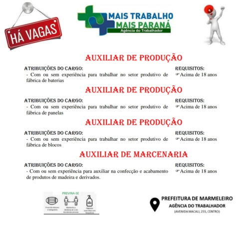 Vagas de empregos 07/02/2022