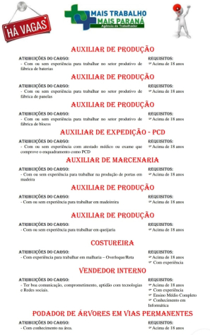 Vagas de emprego para 22/02/2022, interessados entrar em contato com a agência do trabalhador
