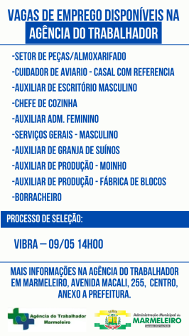 Vagas de Emprego Disponíveis na Agência do Trabalhador Dia 28/04