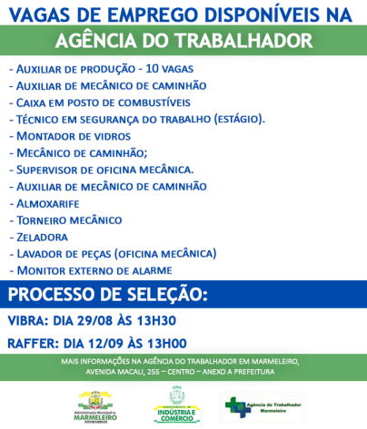 Vagas de Emprego Disponíveis na Agência do Trabalhador Dia 25/08