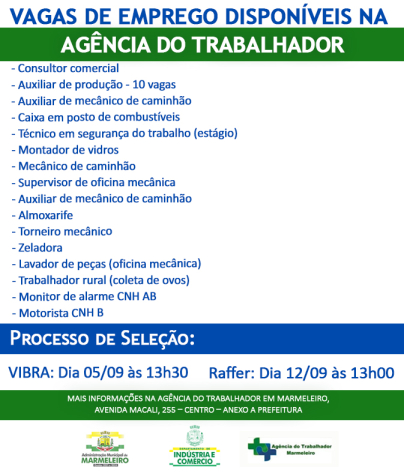 Vagas de Emprego Disponíveis na Agência do Trabalhador Dia 30/08