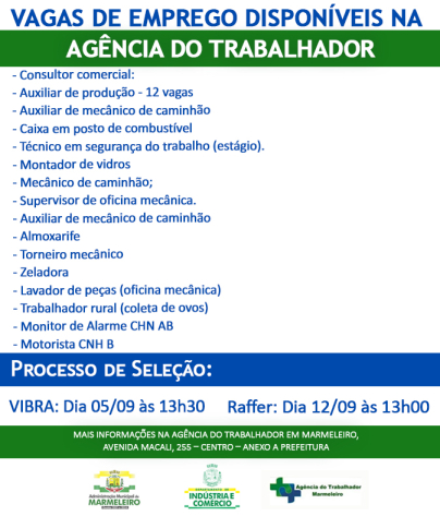 Vagas de Emprego Disponíveis na Agência do Trabalhador Dia 31/08