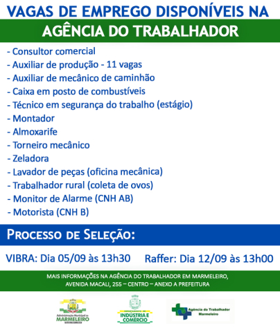 Vagas de Emprego Disponíveis na Agência do Trabalhador Dia 05/09