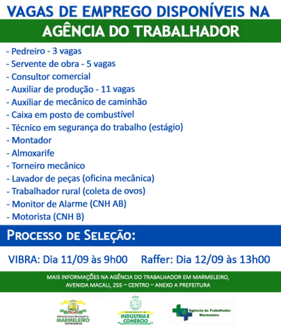 Vagas de Emprego Disponíveis na Agência do Trabalhador Dia 06/09