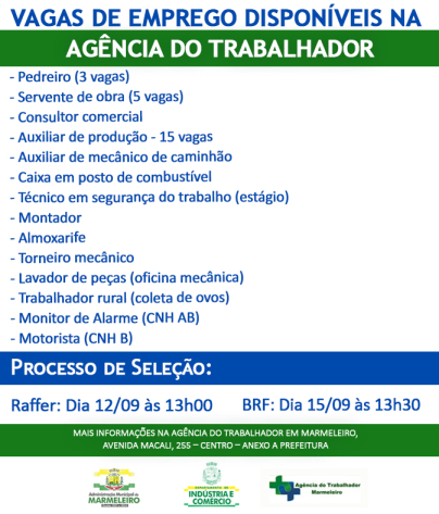 Vagas de Emprego Disponíveis na Agência do Trabalhador Dia 11/09