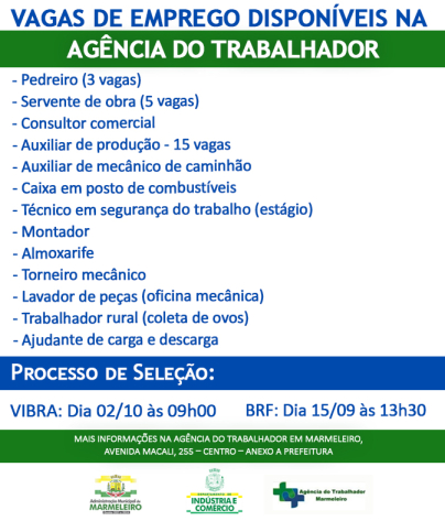 Vagas de Emprego Disponíveis na Agência do Trabalhador Dia 14/09