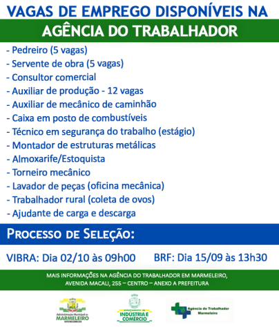 Vagas de Emprego Disponíveis na Agência do Trabalhador Dia 15/09