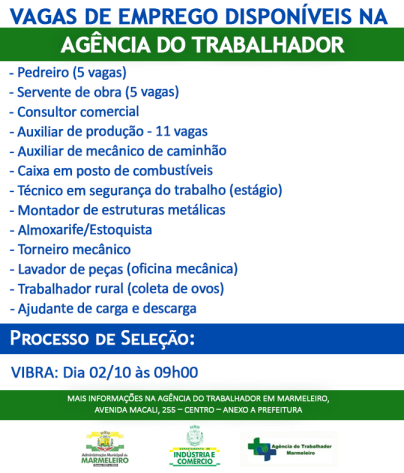 Vagas de Emprego Disponíveis na Agência do Trabalhador Dia 18/09