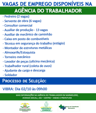 Vagas de Emprego Disponíveis na Agência do Trabalhador Dia 27/09