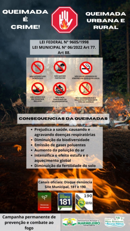 Alerta sobre queimadas