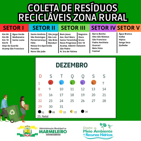 Coleta de Resíduos Recicláveis na Zona Rural.