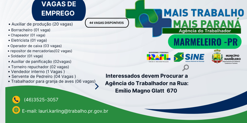 Agência do Trabalhador divulga 44 vagas de emprego 