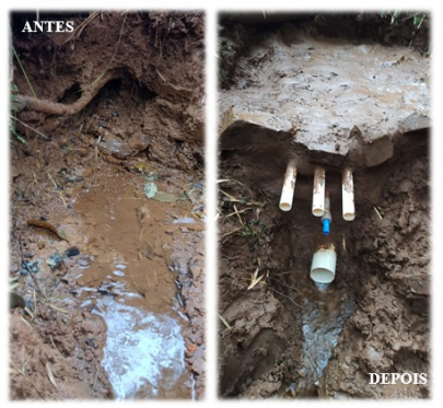 Ação ambiental realiza proteção de fontes 