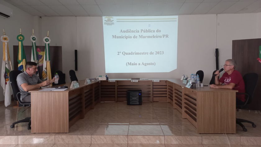 Audiência Pública referente ao Segundo Quadrimestre de 2023