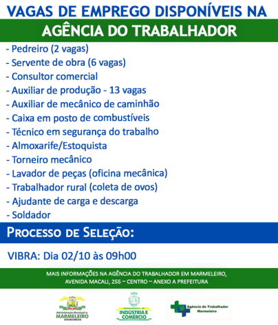 Vagas de Emprego Disponíveis na Agência do Trabalhador Dia 28/09
