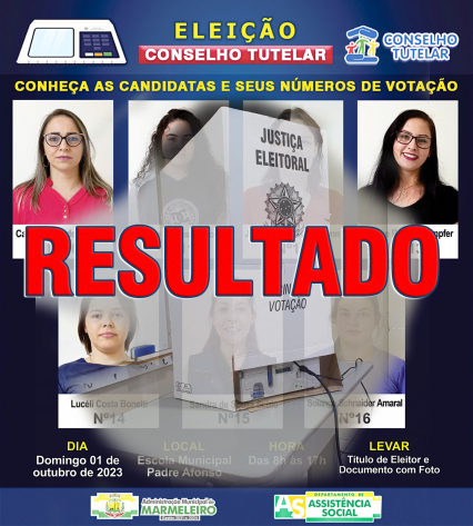 Encerrada a Eleição do Conselho Tutelar