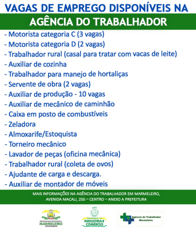 Vagas de Emprego Disponíveis na Agência do Trabalhador Dia 23/10
