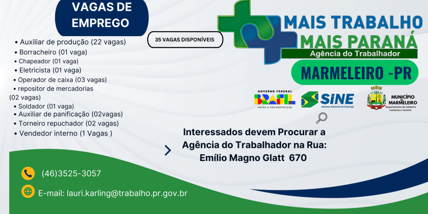 Agência do Trabalhador divulga Vagas de emprego 