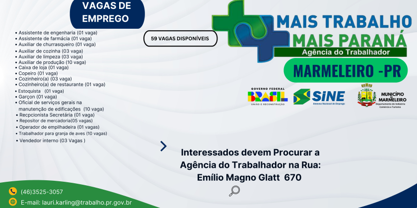 Agência do Trabalhador divulga Vagas para essa semana